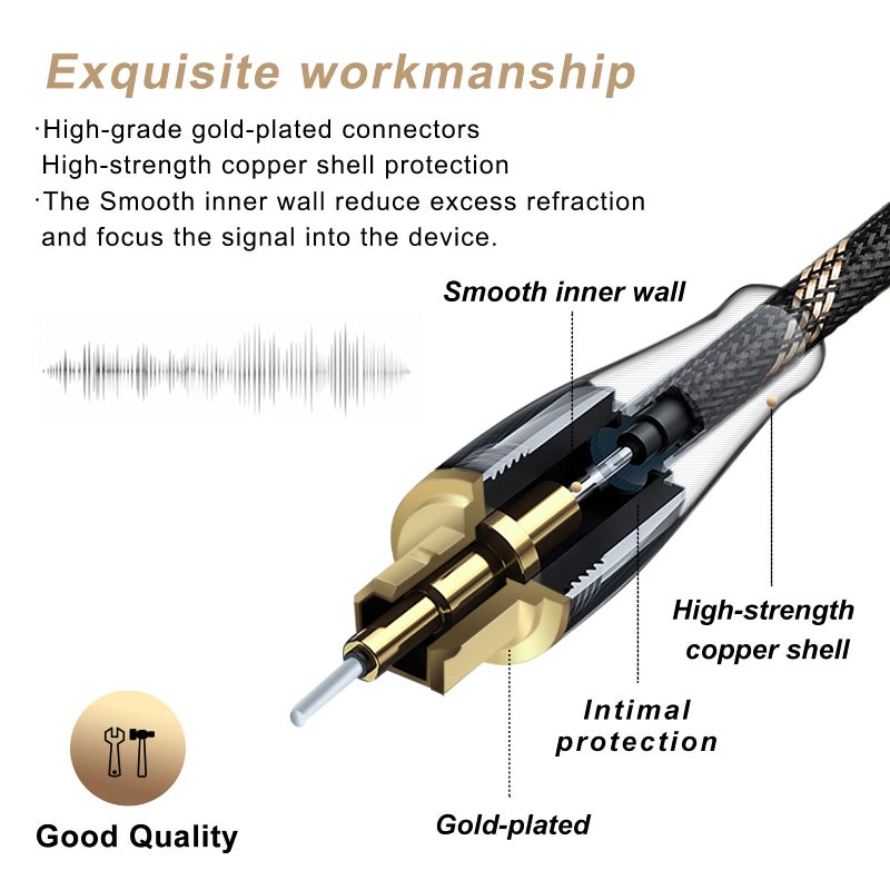 SKW Optical Digital Audio Toslink Cable Home Theater Fiber Optic Male to Male Gold Plated S/PDIF Cables - Copper Connectors, High-Reinforced Transparent Polymer Core, Nylon Braided 9.8ft(3M) - Image 2